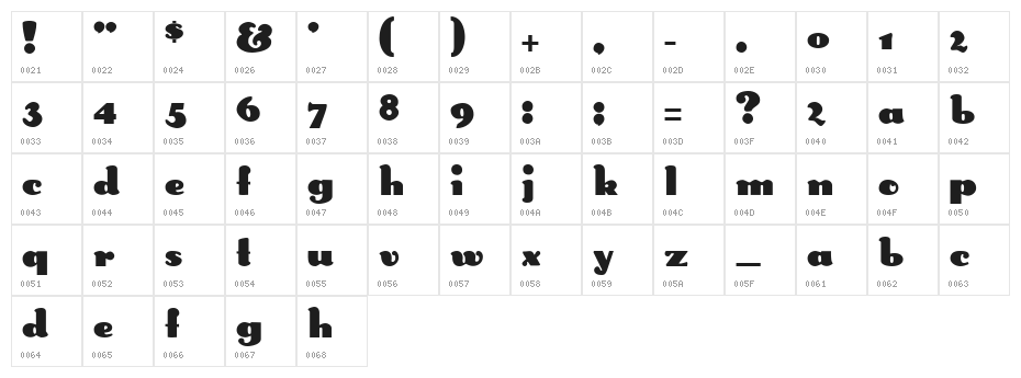 DS Rabbit Medium Character Map
