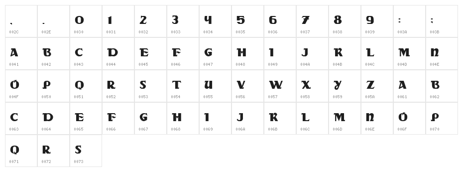 DS Rada Character Map