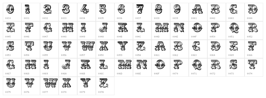 DS Romantiques Character Map