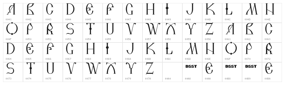 DS Russia Demo Character Map