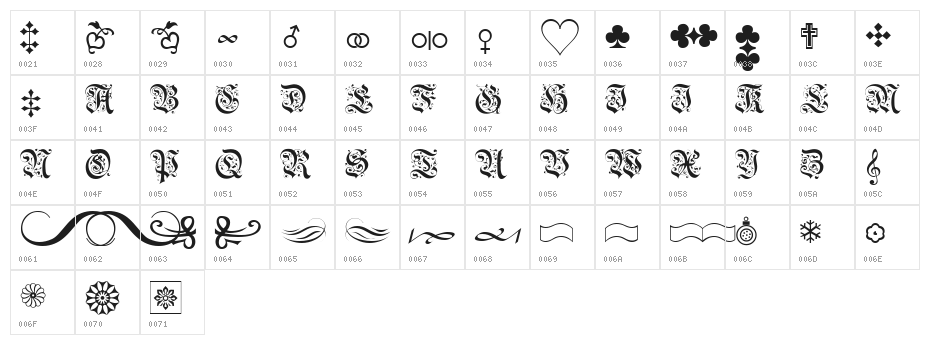 DS-Schmuck Character Map
