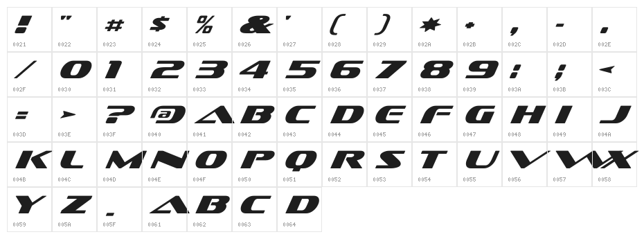 DS Sofachrome Italic Character Map