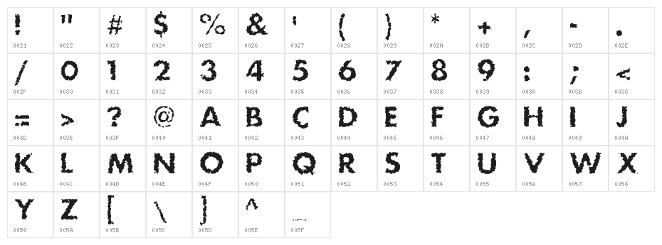 DS Stain Character Map