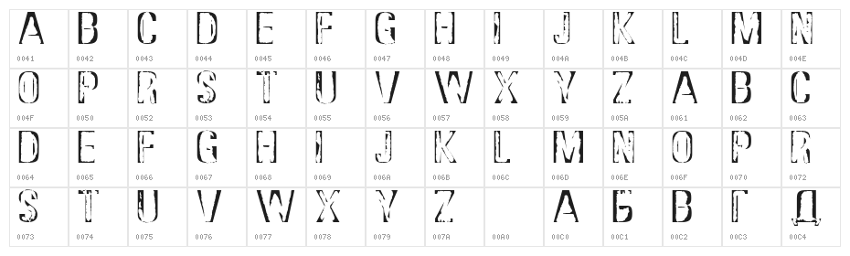 DS Stamp Cyr Character Map