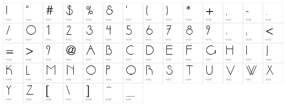 DS StandartCyr Character Map