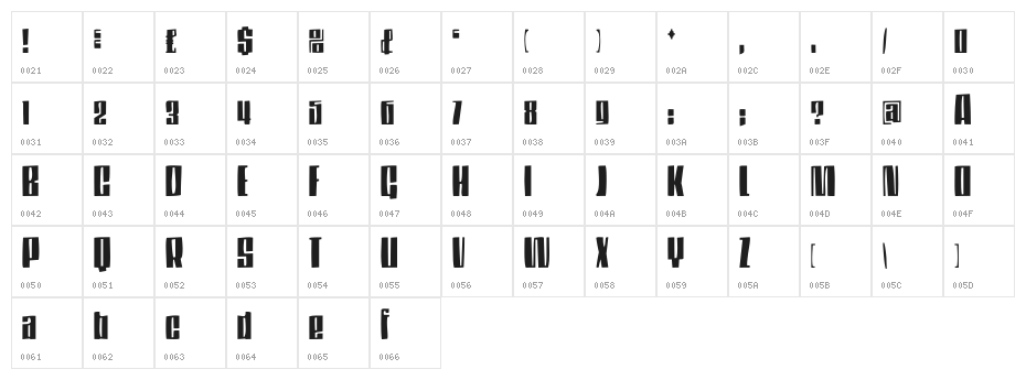 DS Thompson Character Map