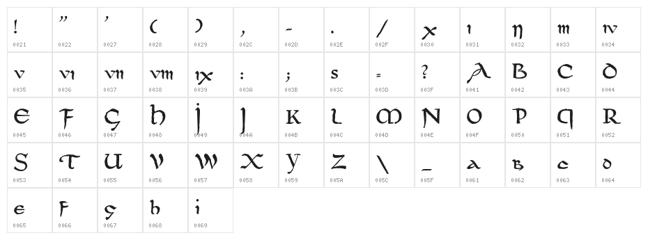 DS UncialFunnyHand Medium Character Map