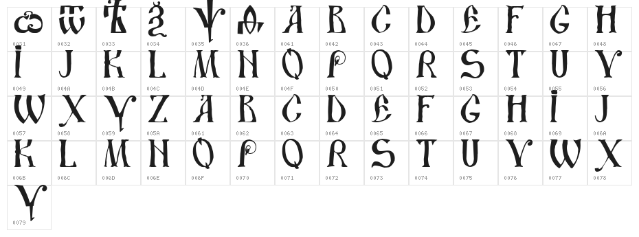 DS UstavHand Character Map