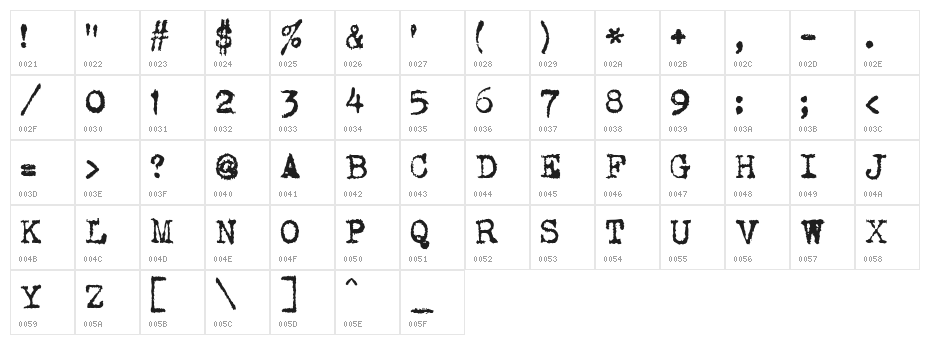 DS VTCorona Cyr Character Map