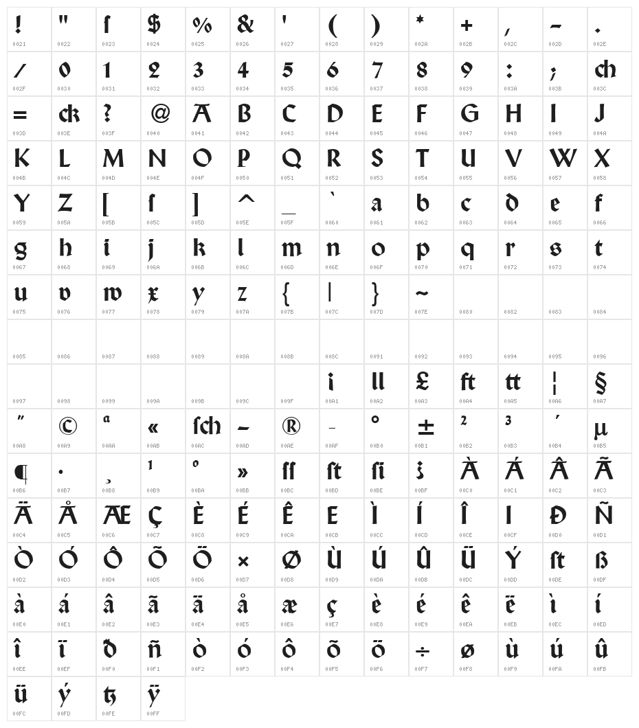 DS Wallau Character Map