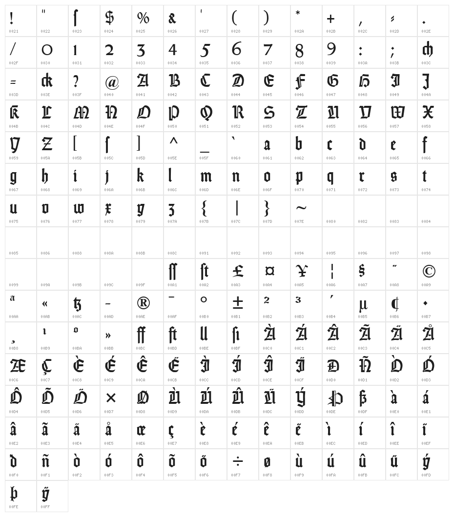DS Weiss-Gotisch Character Map