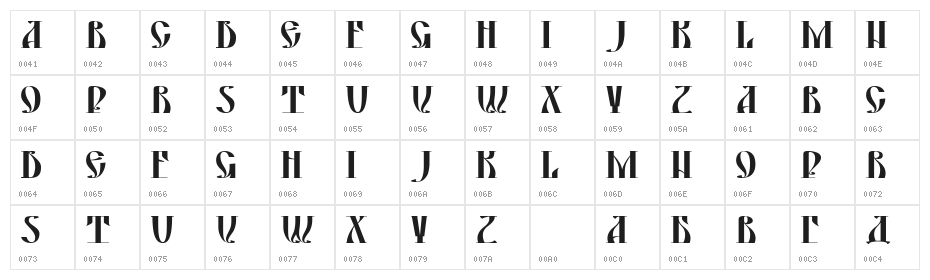 DS Yermak_D Character Map