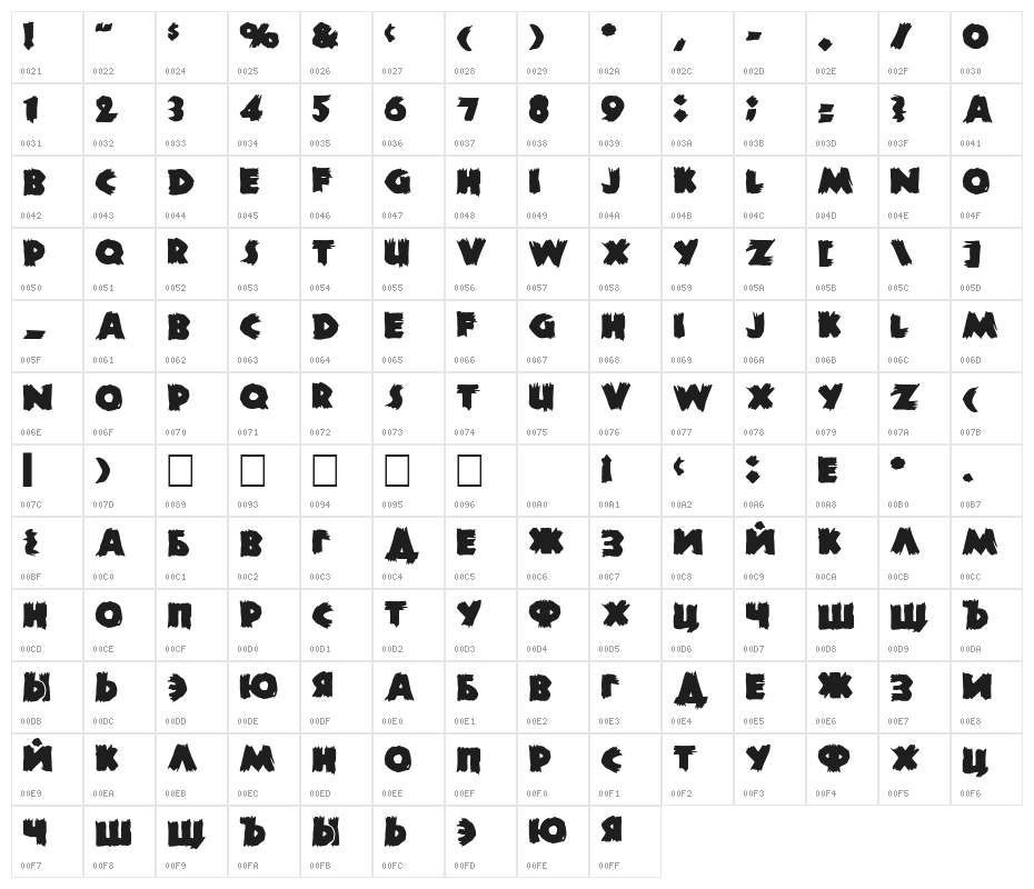 DS Zombie Cyr Character Map