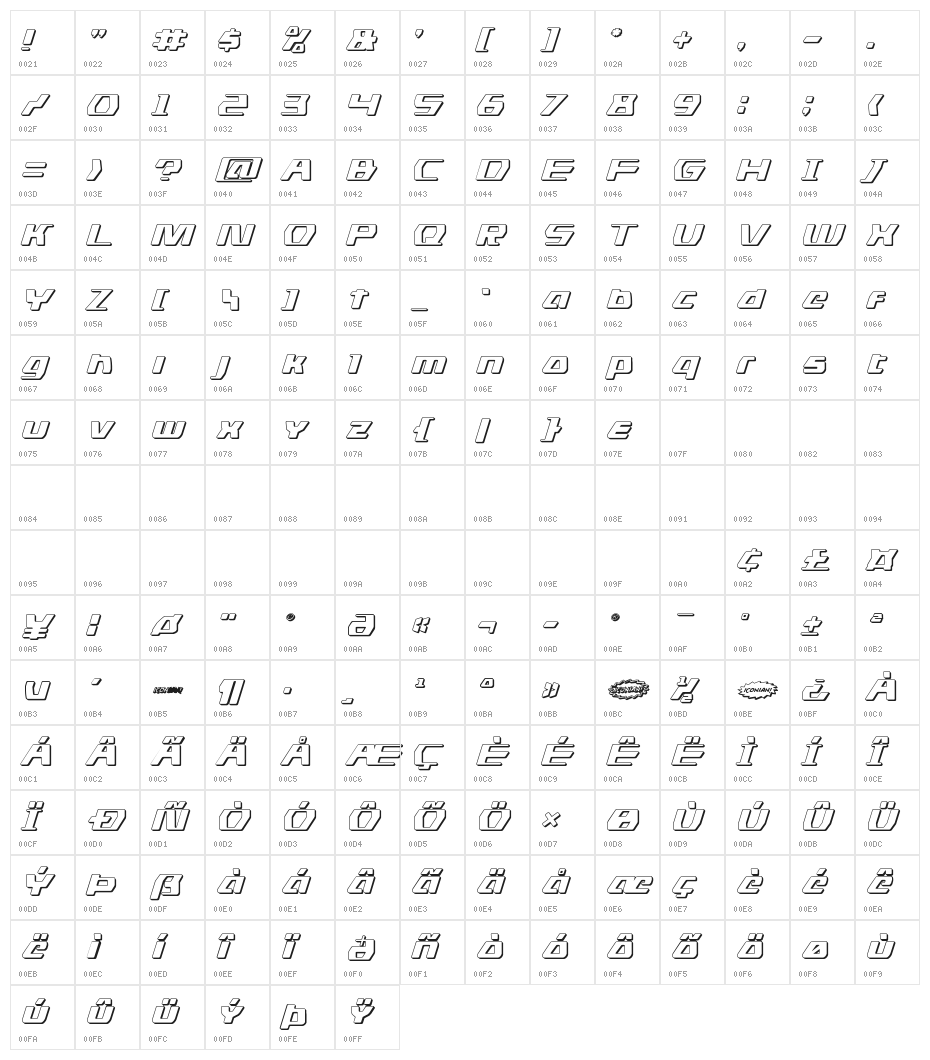 DS man 3D Italic Character Map