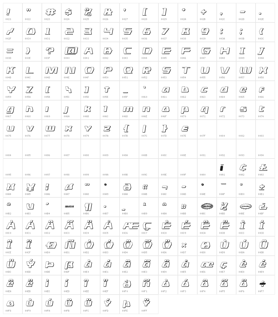 DS man 3D Semi-Italic Character Map