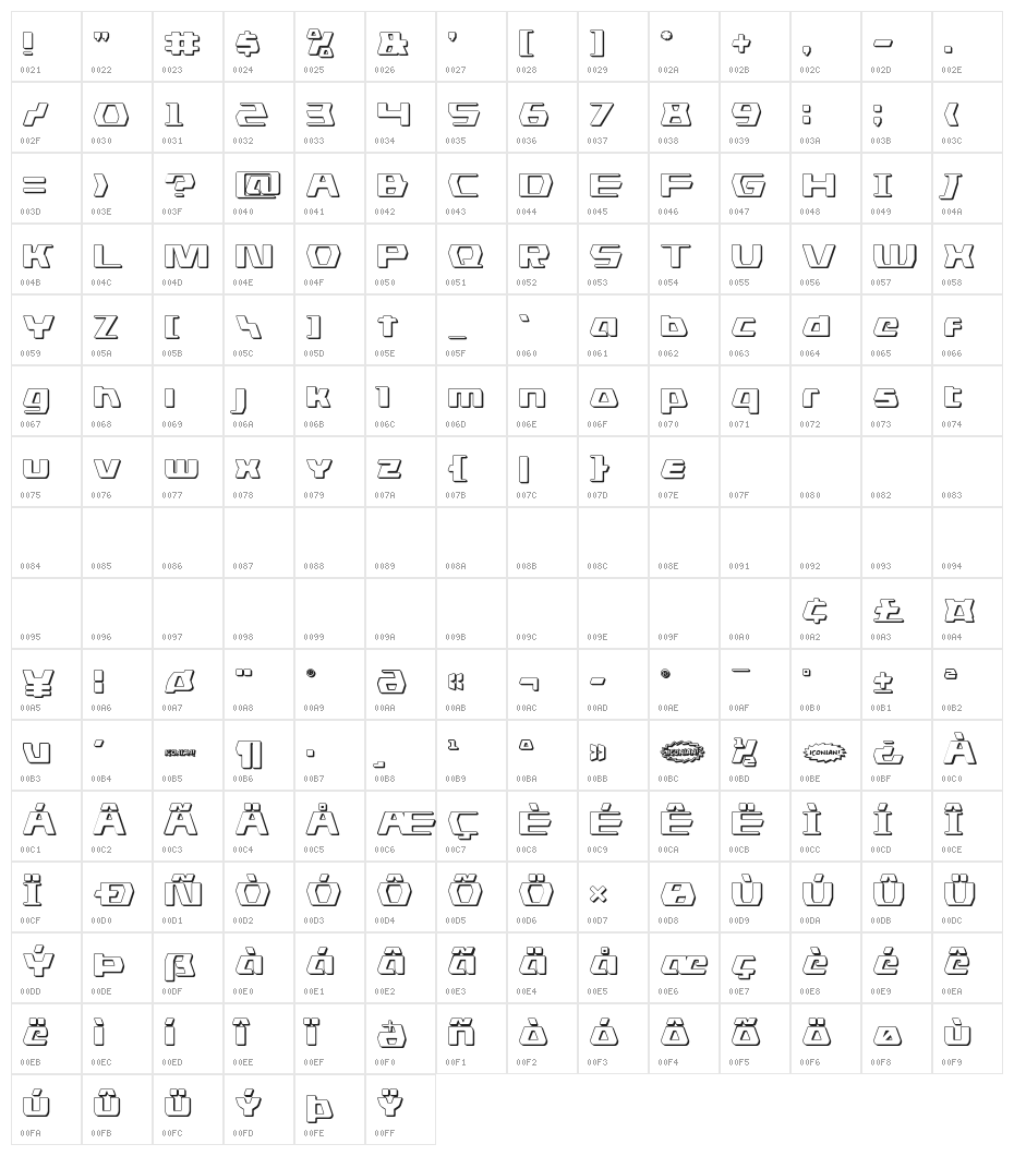 DS man 3D Character Map