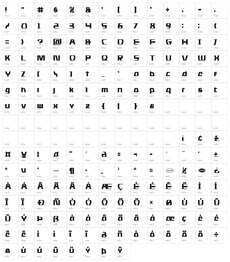 DS man Condensed Character Map