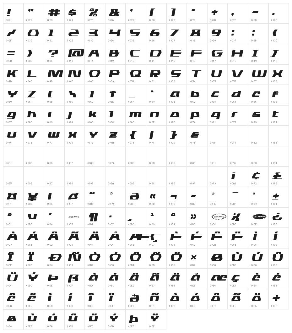 DS man Expanded Semi-Italic Character Map