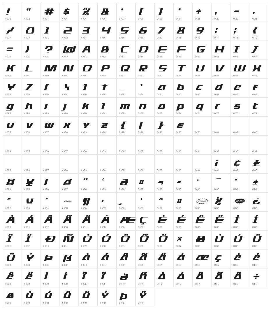 DS man Italic Character Map