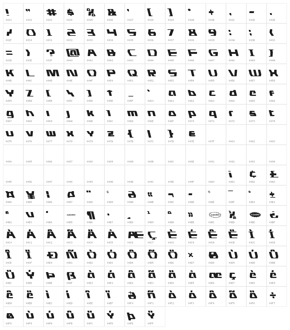 DS man Leftalic Character Map