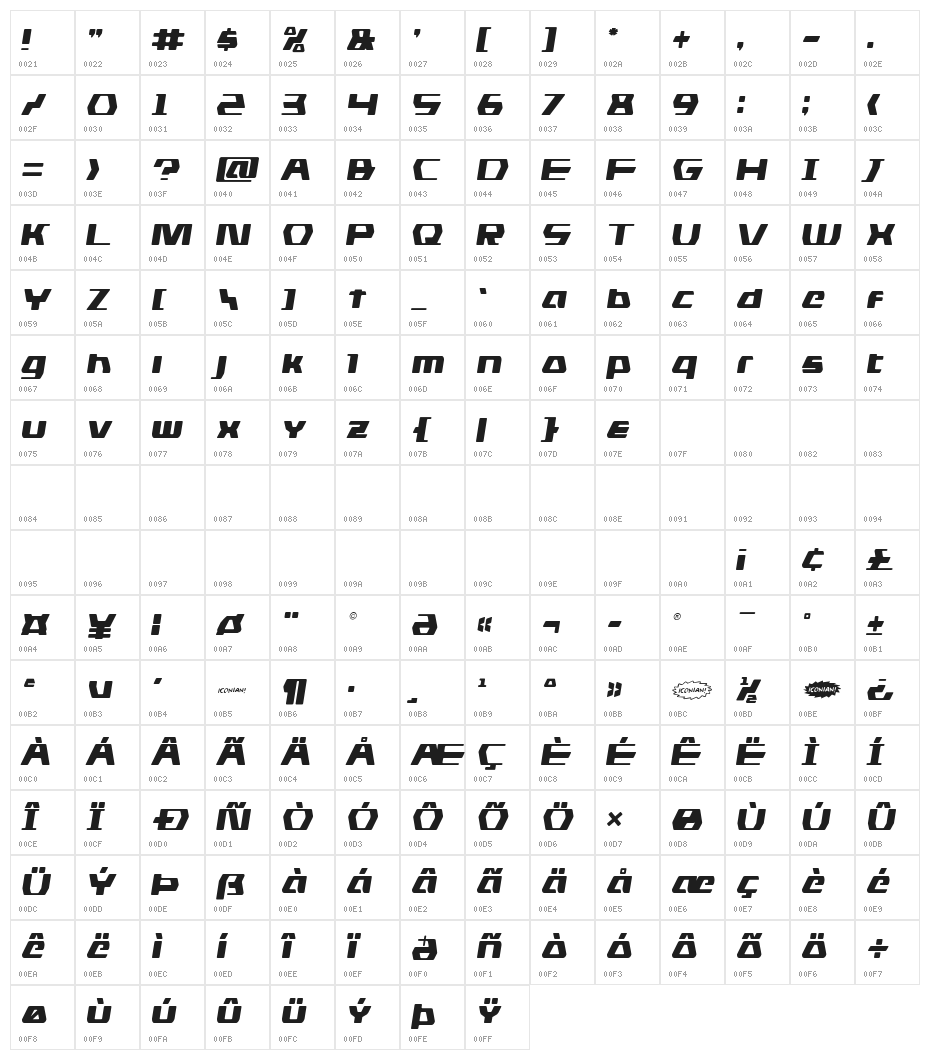 DS man Semi-Italic Character Map
