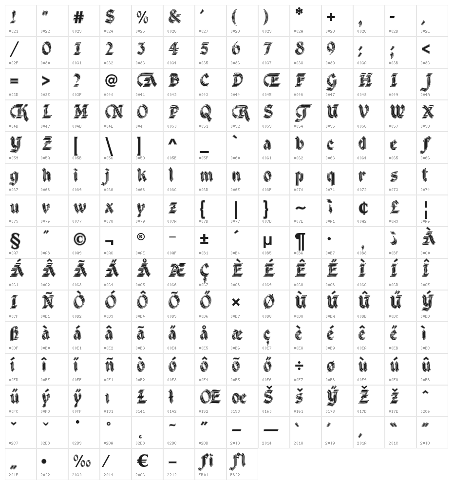 DSCathedralAlt Character Map