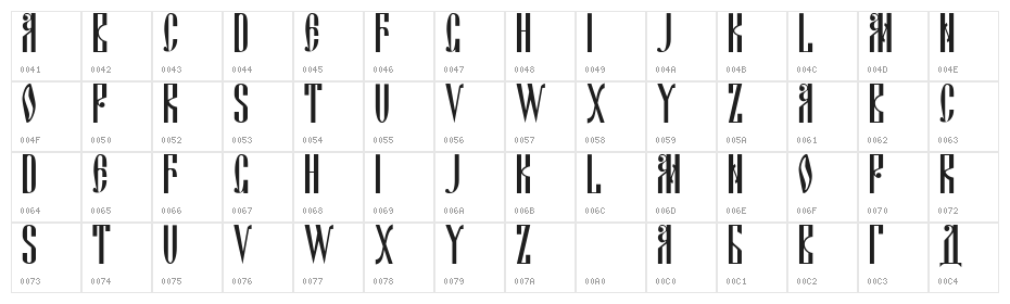 DSCyrillic Character Map