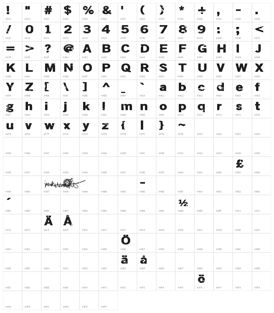 DSIODRER2 Character Map