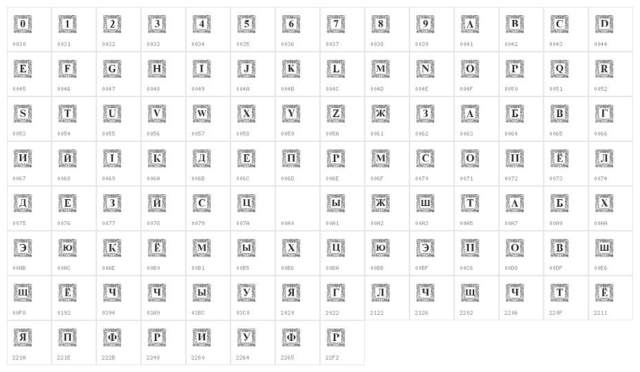DSInitials Normal Character Map