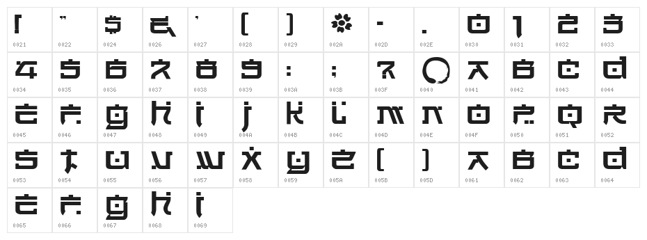 DSJapanCyr  Normal Character Map