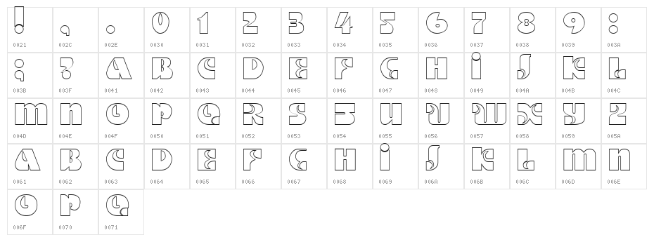 DSMotterHo Character Map