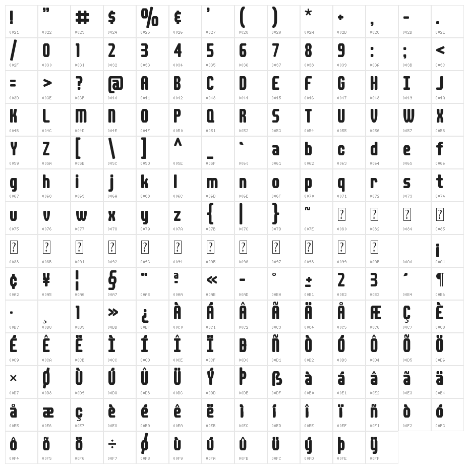 DSPLAID Character Map