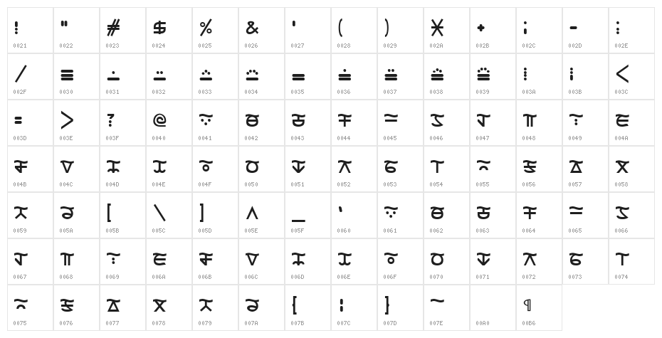DS_Aqua 1 Character Map
