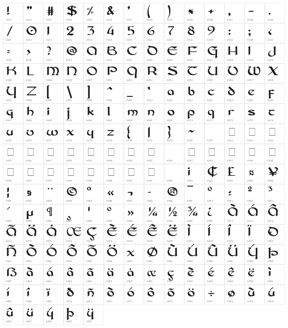 DS_Celtic 1 Character Map