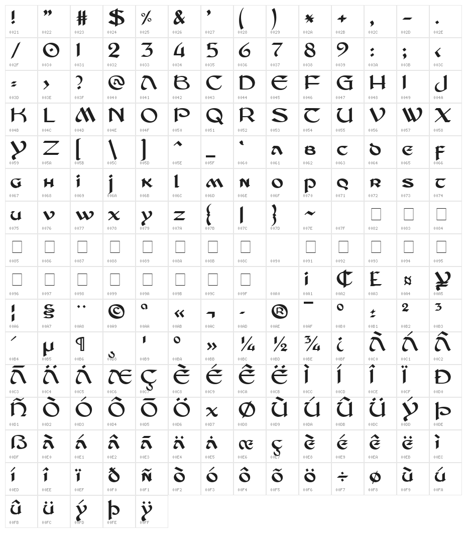 DS_Celtic 2 Character Map
