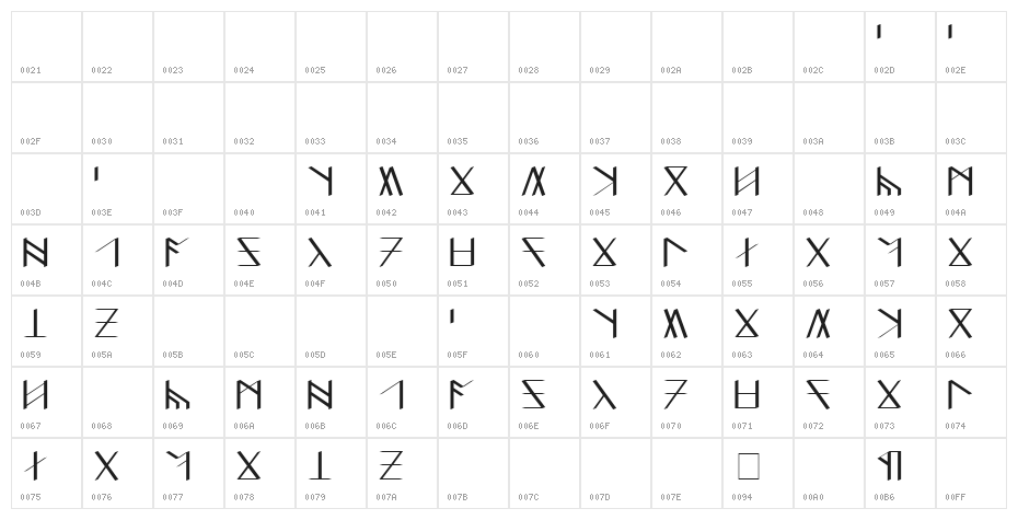 DS_Kha'zuldum Character Map