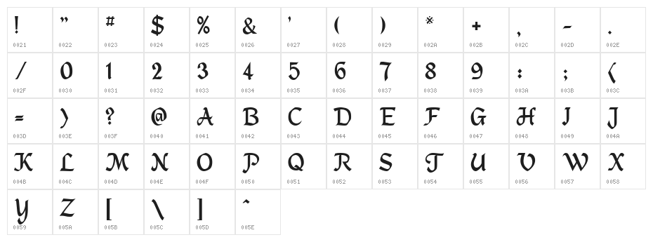 DS_Mysticora Character Map