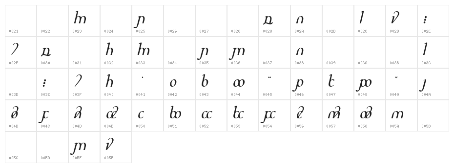 DS_Sinenya Character Map