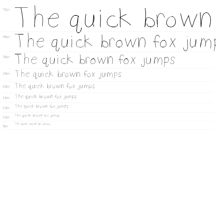 DSnet Child Waterfall