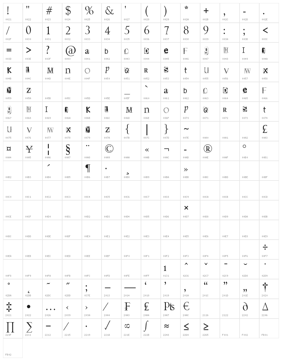 DSnet Stamped Character Map