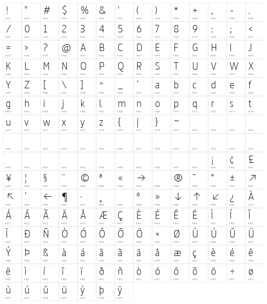 Dsignes Light Character Map