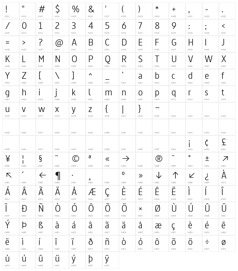 Dsignes Regular Character Map