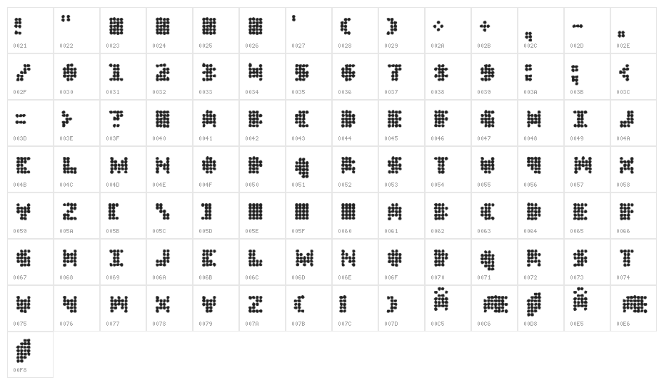 DT 104 in outbreak Character Map