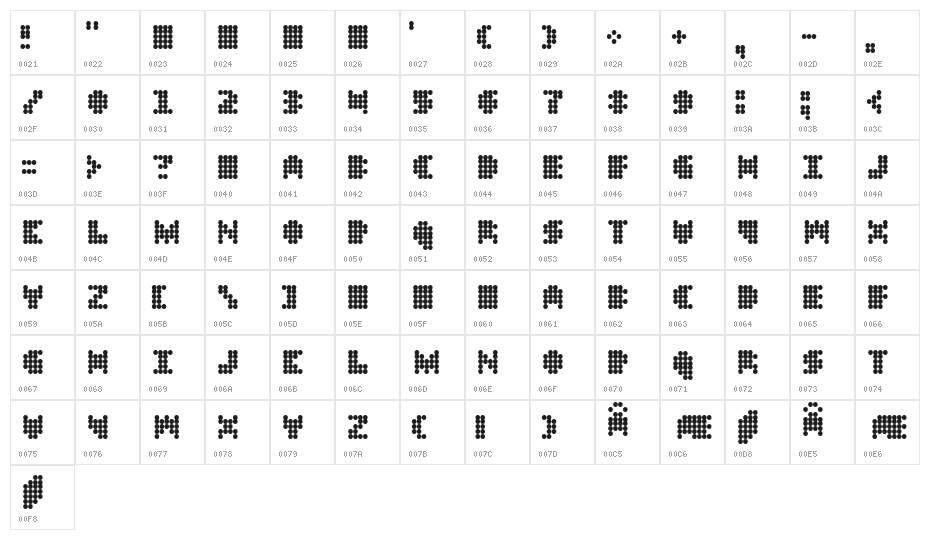 DT 104 Character Map