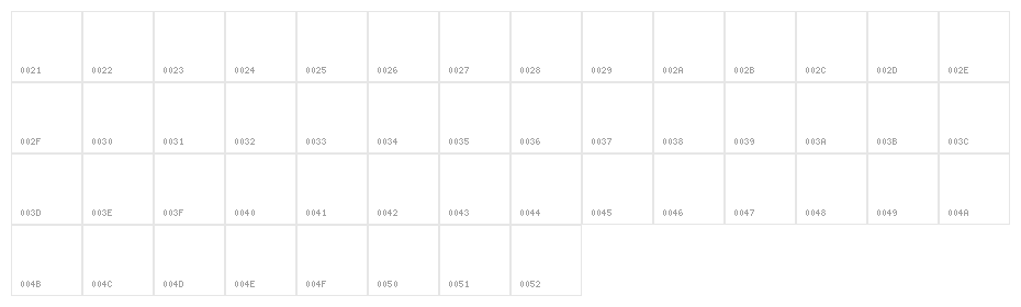 DT Hip Hop Character Map