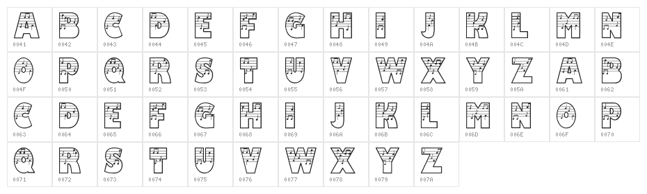 DTNoted Character Map