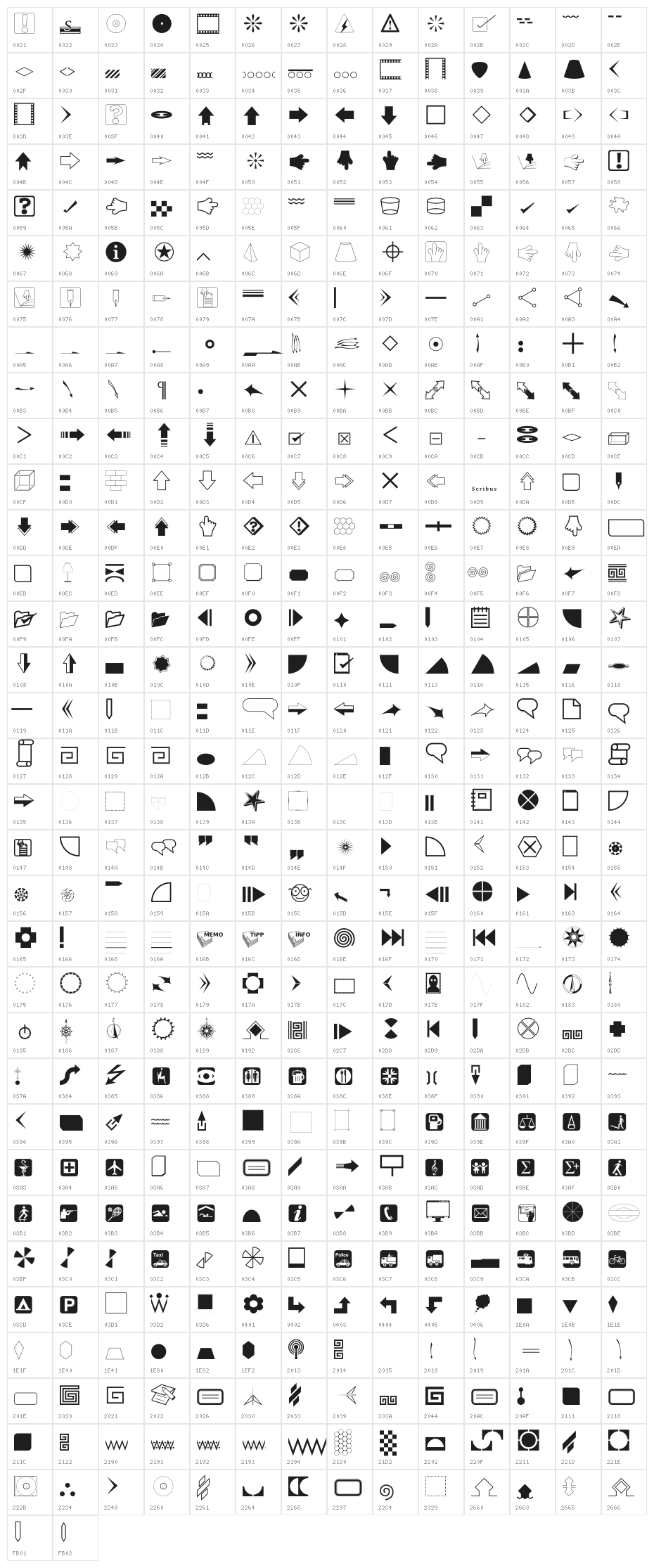 DTPDingbats Character Map