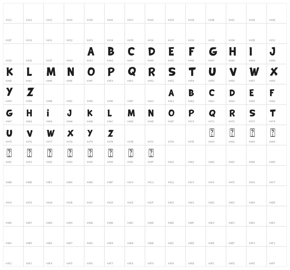 DUCKO DEMO Character Map