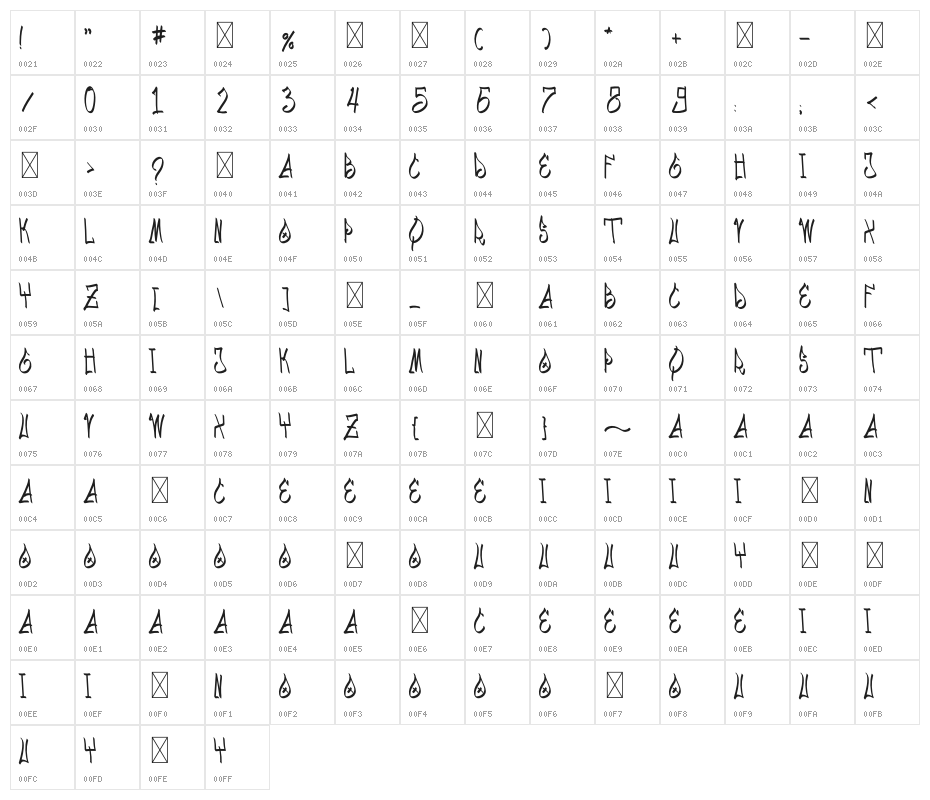 DUMBELITE Character Map