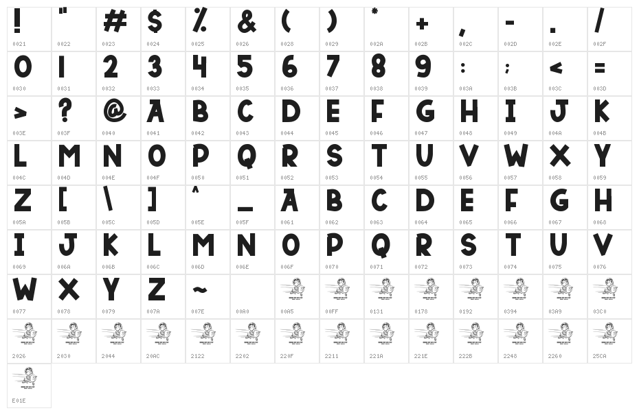 DUTSKY TIME Character Map